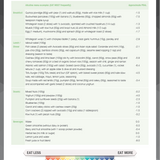 Eating a Healthy Alkaline Diet