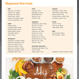 Magnesium Rich Diet Plan
